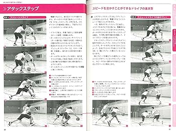 バスケットボール ドライブスキルトレーニング 【ハンディ版